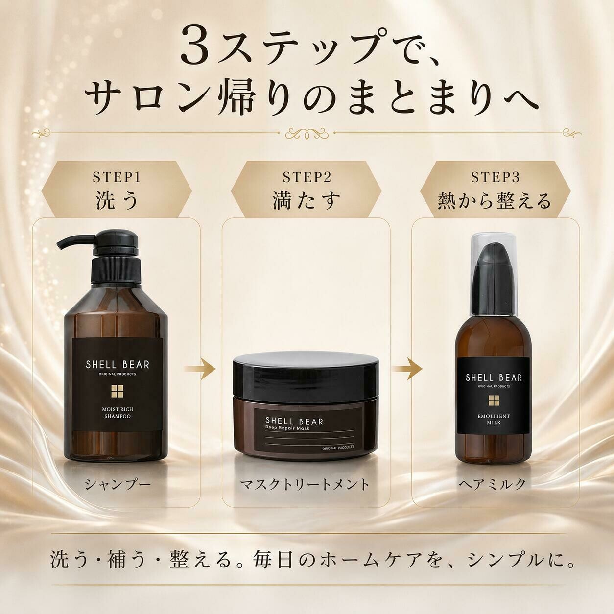 3ステップでサロン帰りのまとまりへ