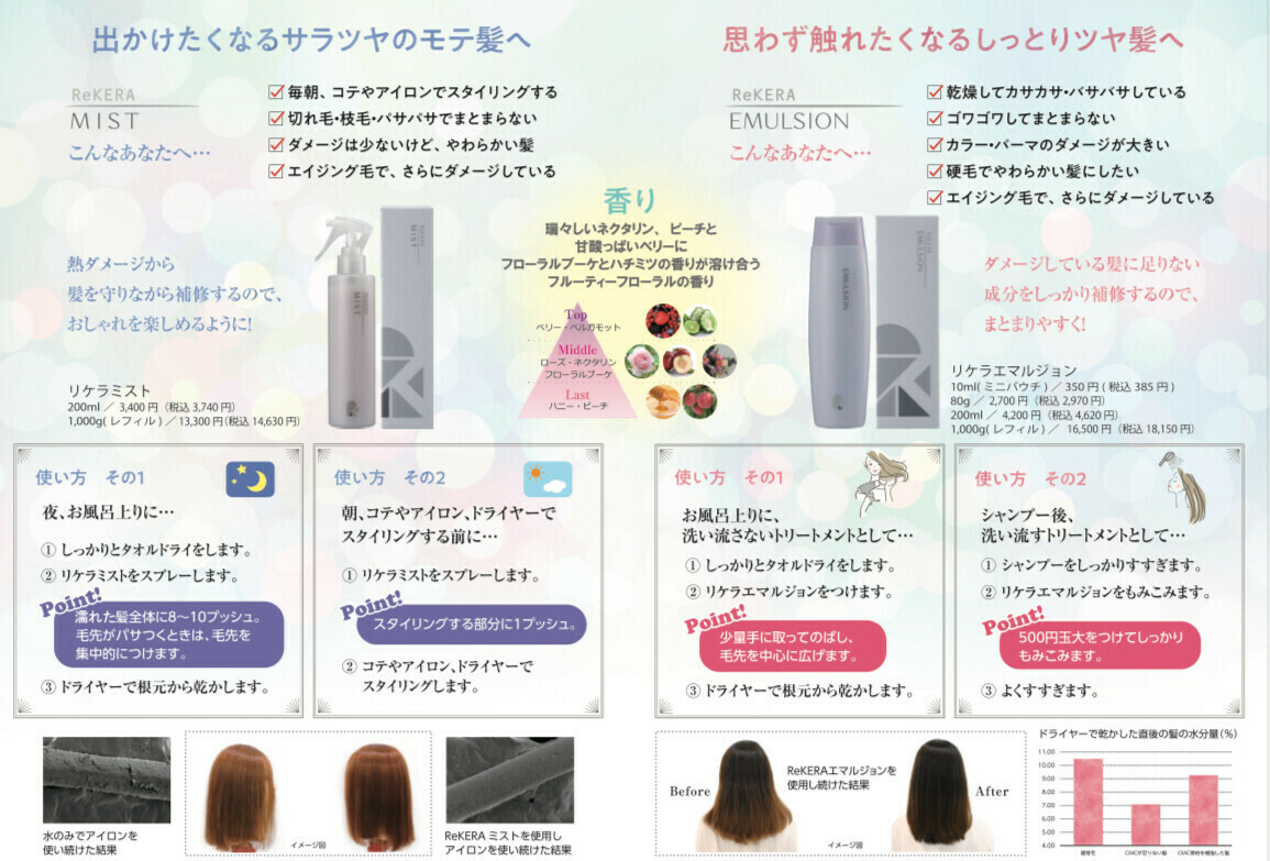 リケラシリーズ
