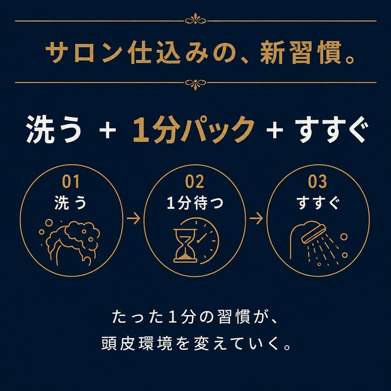 サロン仕込みの新習慣。洗う+1分パック+すすぐ