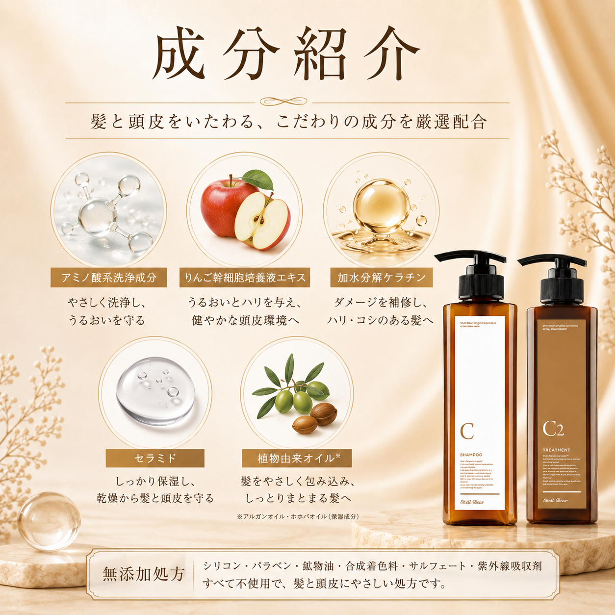 成分紹介：アミノ酸系洗浄成分・りんご幹細胞培養液エキス・加水分解ケラチンなど
