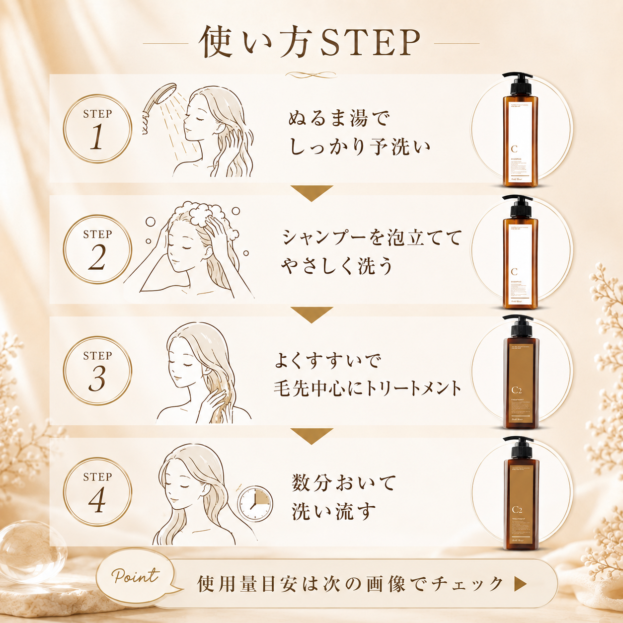 ShellBear使い方STEP：予洗い・シャンプー・すすぎ・トリートメントの4ステップ