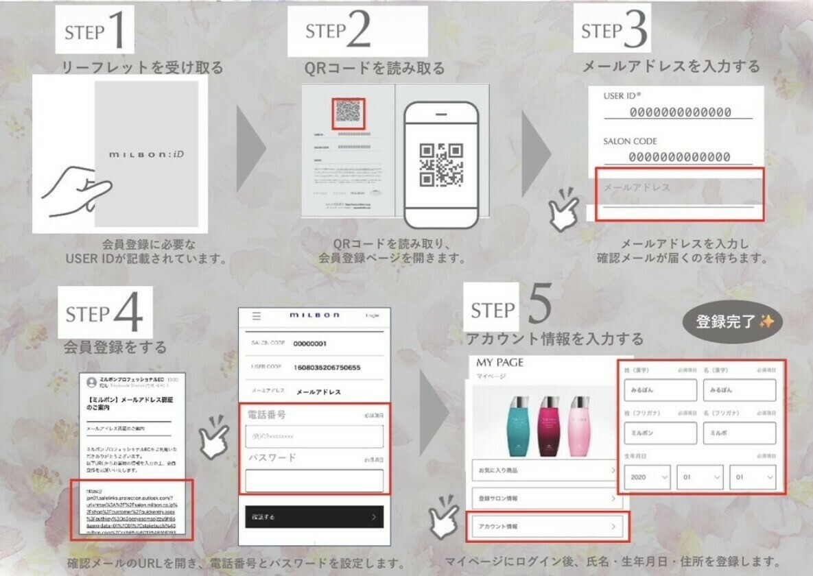 ミルボンID登録方法（STEP1〜5）
