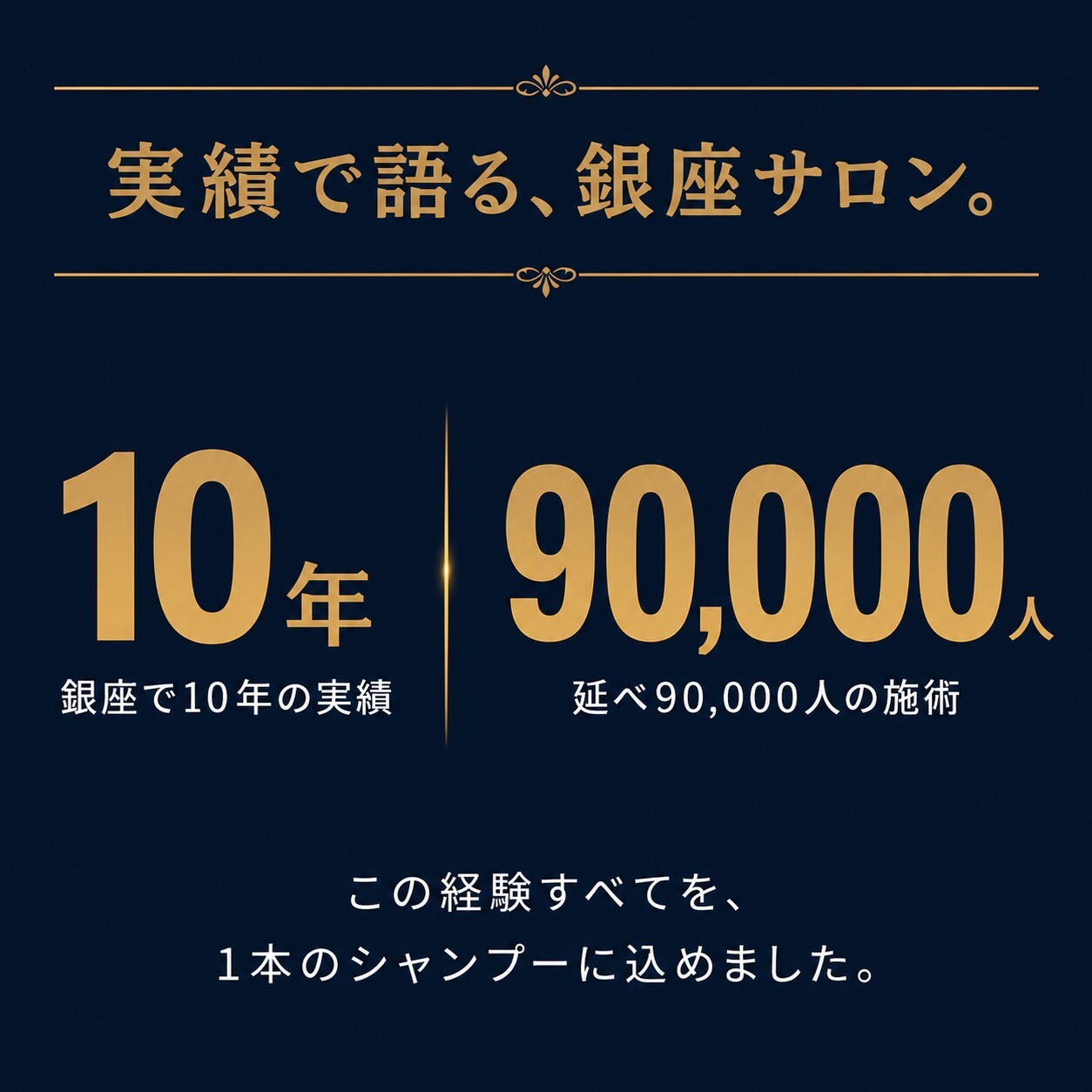 銀座サロン10年90000人実績