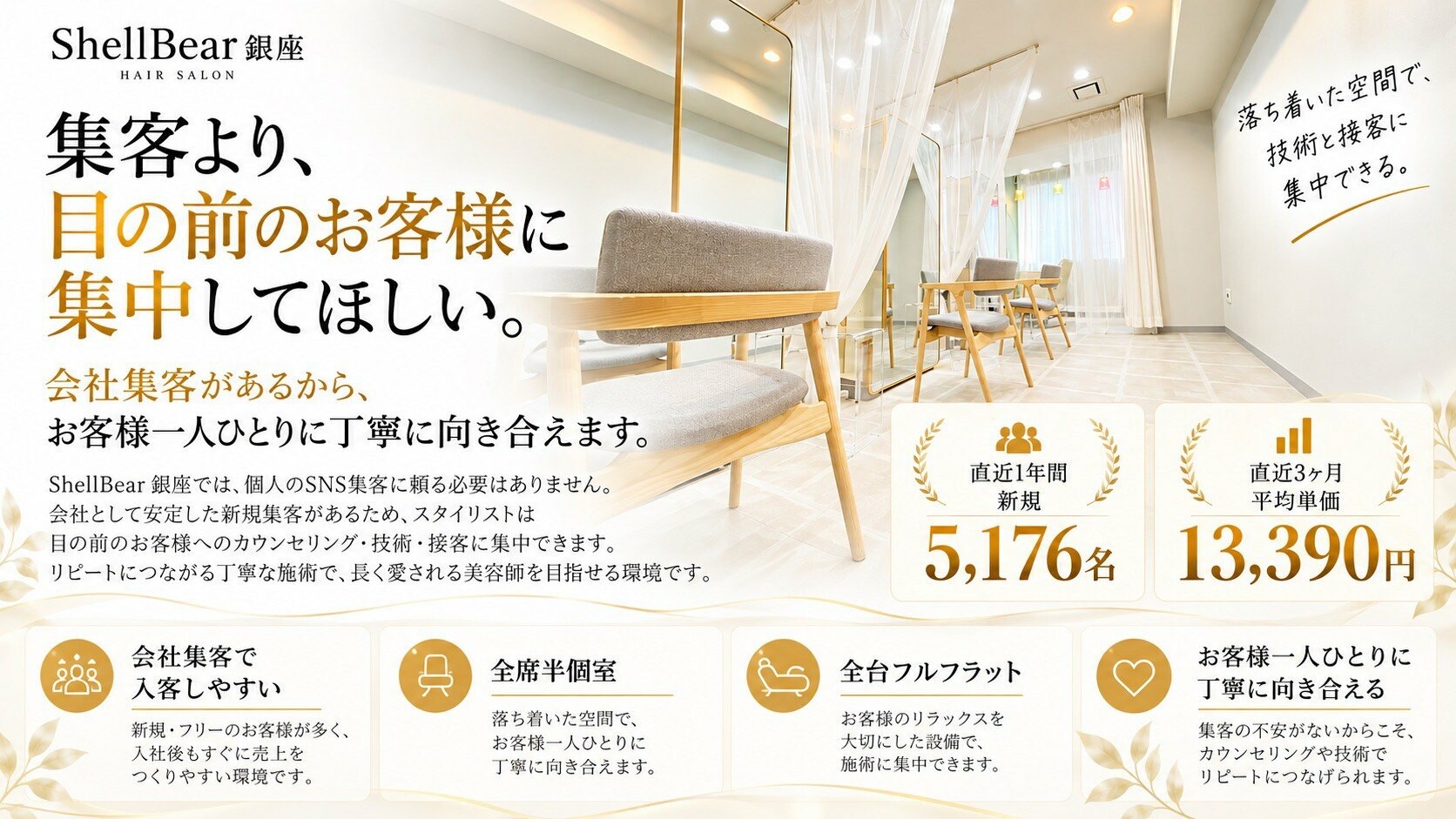 ShellBearの会社集客と直近1年の新規来店5,176名・平均単価13,390円